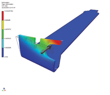 Autodesk Inventor
